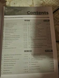 JEE Main Solved Papers