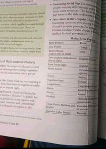 Arihant AllinOne For Class 10th Cbse
