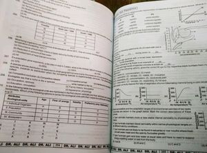 🔴NEET Dr Ali BiologyClass 12