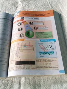 Objective NCERT Chemistry Class XI-XII