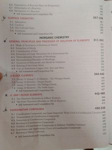ISC CHEMISTRY ICSE HC SRIVASTAV CLASS 12