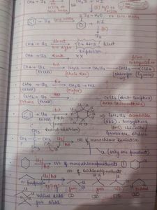CHEMISTRY NEET HANDWRITTEN  NOTES