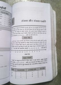 Navodaya Vidyalaya Entrance Exam