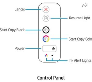 Used HP DeskJet Ink Advantage 2135 Printer