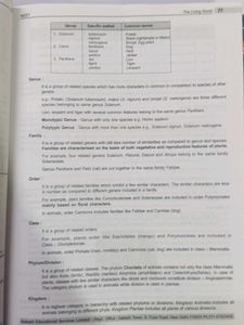 NEET Botany Study Package| Set of 4 books