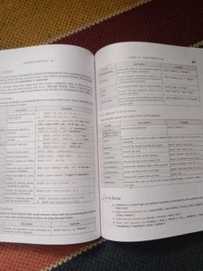 Class 12 (IP)