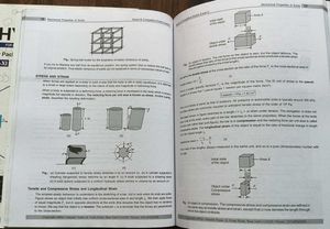 Aakash Class 11th Physics and Chemistry Books