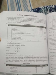 Accountancy Class XII - Volume 1