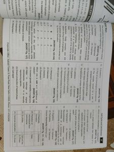 NCERT Maps for NEET all Subjects (PCB)