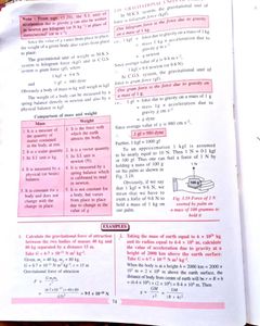 Concise physics for class 9 ICSE board Selina Pub.