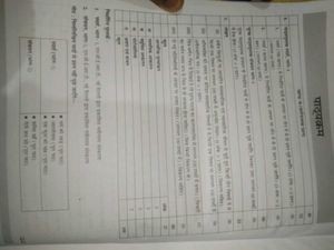 CBSE Class 9 Hindi Book