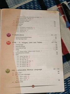 Class 10 Foundation Of Information Technology FIT