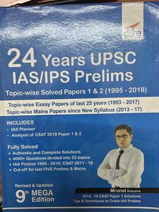 24 Years UPSC Prelims PYQ