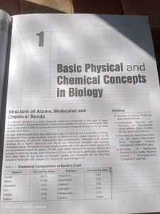 Arihant UGC NET life science Latest 4th Edition