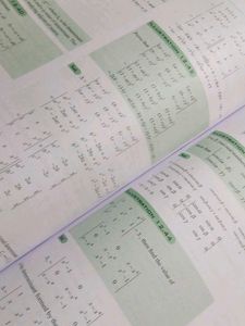 Algebra for JEE (Advanced)