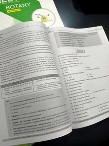 NEET Botany Study Package