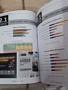 Ugee Iiit Hyderabad 2022 Solved Paper