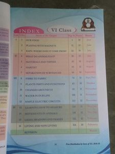 Class VI Science Textbook - Telangana