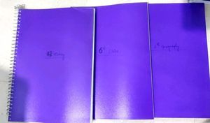 NCERT Class 6th Social Science Textbooks