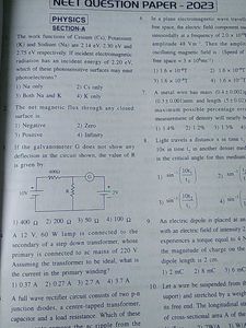 NEET Solved Question Papers