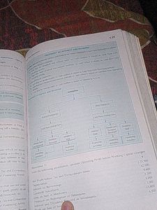 Ts  Grewals Account Book Class 12 Cbse
