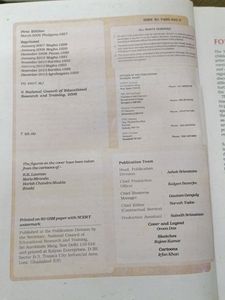 Class 9 Sst books ( History, Geo, Civics)