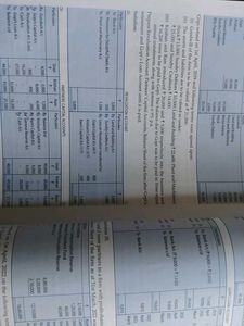 Sultan Chand Account Book Class 12