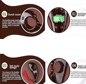 Digital Finger Counter