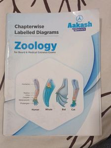 Zoology Labelled Diagrams