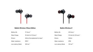 OnePlus Bullets Z2 Bluetooth Wireless in Ear Earphones with Mic (Acoustic Red)