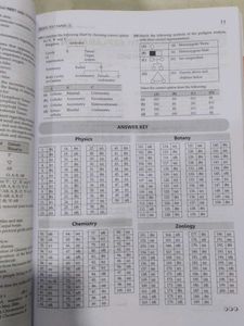 NEET (UG) Mock Test Papers