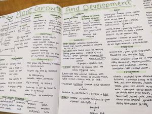 Class-11/NEET Biology Mindmap/notes