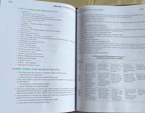All In One English Core CBSE Class 11
