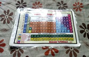 Periodic Table Chart - Foldable and Waterproof