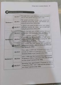 Redbook Ielts Writing