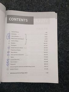 41 Years Chpt Wise Solved Papers