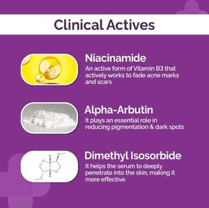 Combo 3- The DERMA CO serum