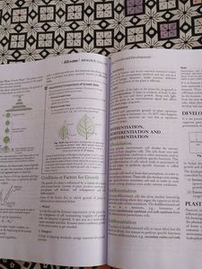 Arihant All In One Biology Class 11