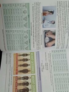 Saraswati Health &amp; Physical Education XII