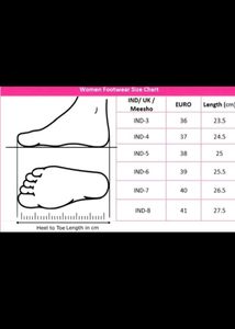 Flats(Not Include 50 Sale)