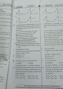 15 Test Paper For Neet