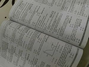 Aakash NEET Physics Study Package