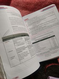 Class 12 Cbse Economics Textbook