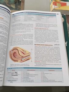 DC Dutta Gynecology Textbook
