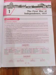 Icse 10 History Self Help Book