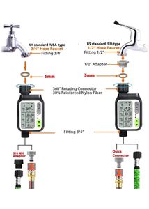 Automatic Watering System