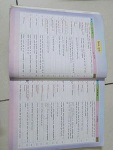 Flash Sale- CBSE Class6 Hindi Nipun Vyakaran