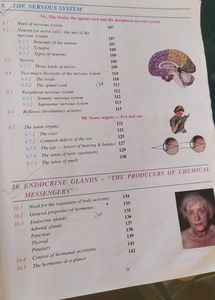 biology book class 10 icse