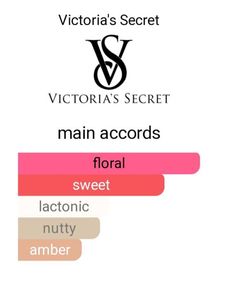 Velvet Petals Body Mist by Victoria&#39;s Secret