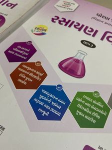 Class 11 Chemistry Book